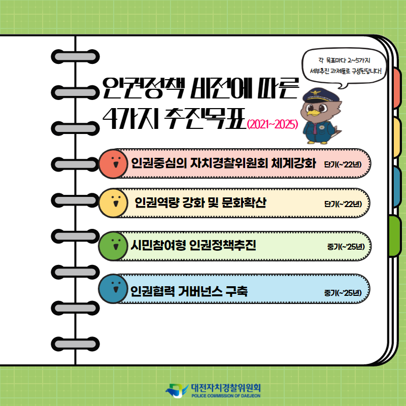 대전자치경찰위원회_인권경찰_카드뉴스_3.png
